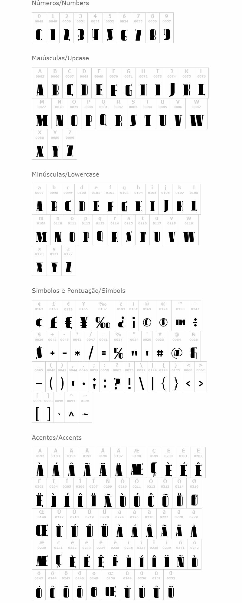 Avondale SC Avondale SC