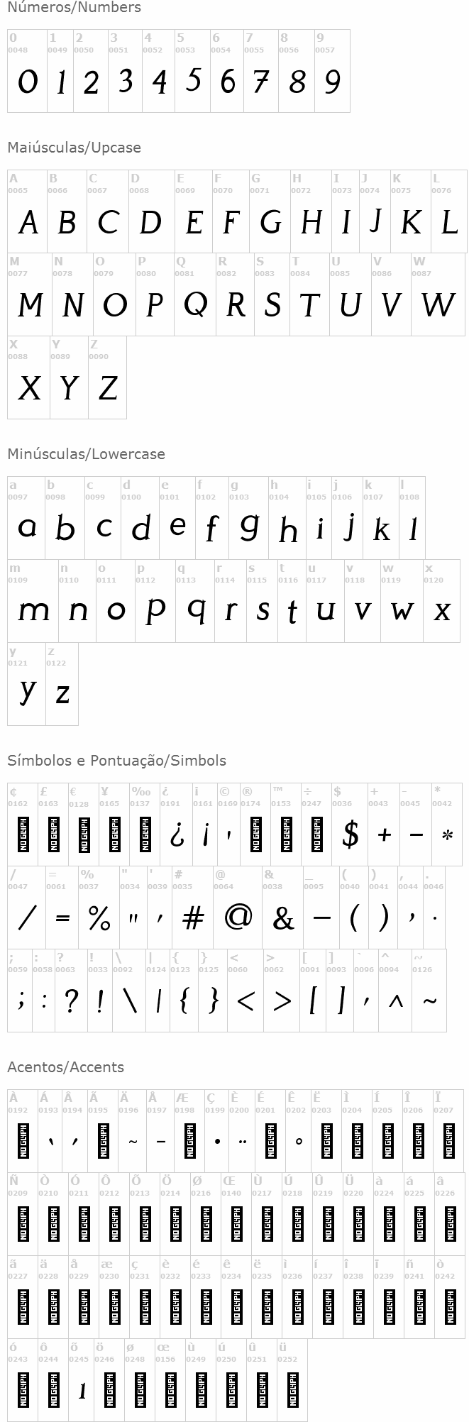 Perspicacious Perspicacious